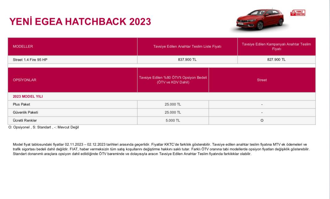 2023 Kasım ayı Tofaş Fiat Egea Sedan, Egea Cross, Egea Hatchback, Egea Cross Wagon fiyatları.. Fiat Egea fiyatı ne kadar oldu? 1